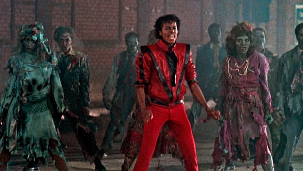 Die 10 teuersten Musikvideos aller Zeiten