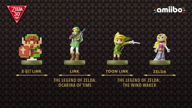 The Legend of Zelda: Diese wunderschönen Amiibos kommen zum Jubiläum