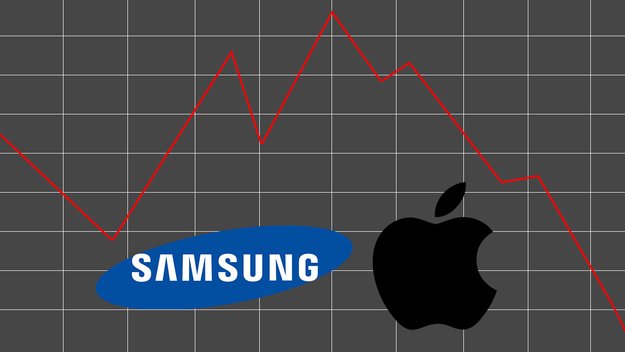 Smartphone-Marktanteile: Apple und Samsung verlieren