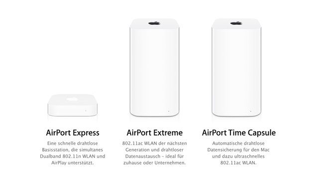 Kundenzufriedenheit bei Apples AirPort-Routern am größten