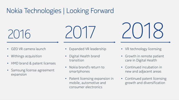 Bestätigt: Nokia ab 2017 zurück im Smartphone-Geschäft