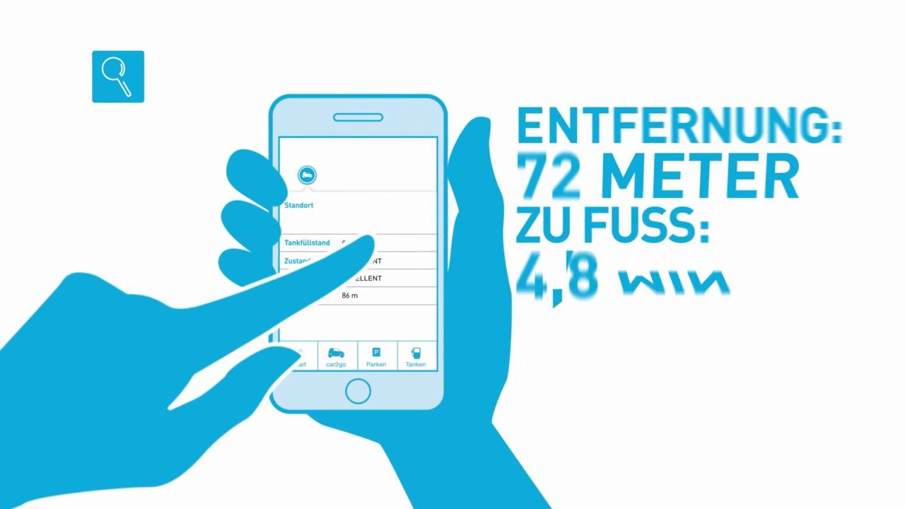 Car2go Preise Carsharing Kosten Fur Parken Und Fahren