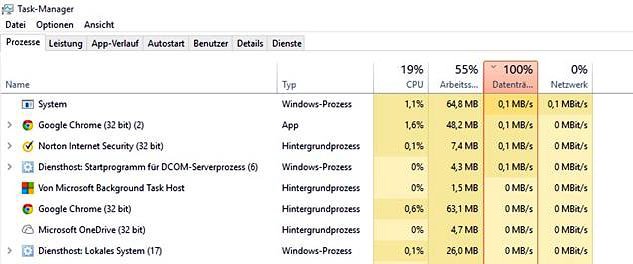 Windows 10: Der Datenträger ist zu 100 Prozent ausgelastet.