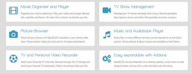 Openelec Raspberry Pi Mediaserver