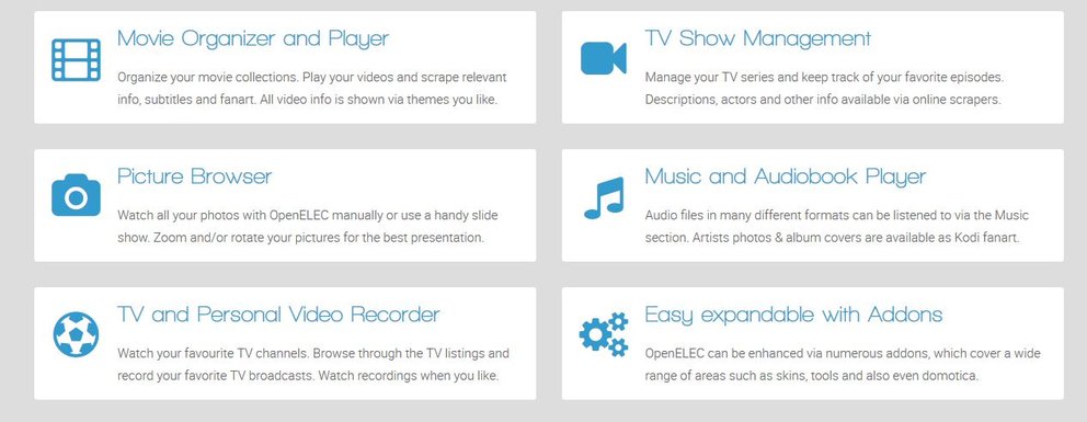 Openelec Raspberry Pi Mediaserver
