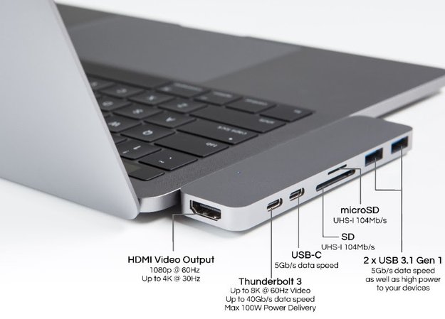HyperDrive: Das beeindruckend kleine Thunderbolt-3-Dock für MacBook Pro mit 7 Anschlüssen