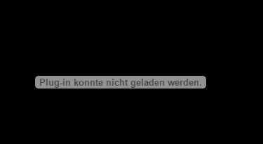 Fehlermeldung statt Video: "Plug-In konnte nicht geladen werden."