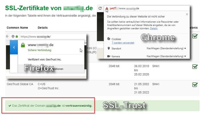 ssl-check-extern-intern