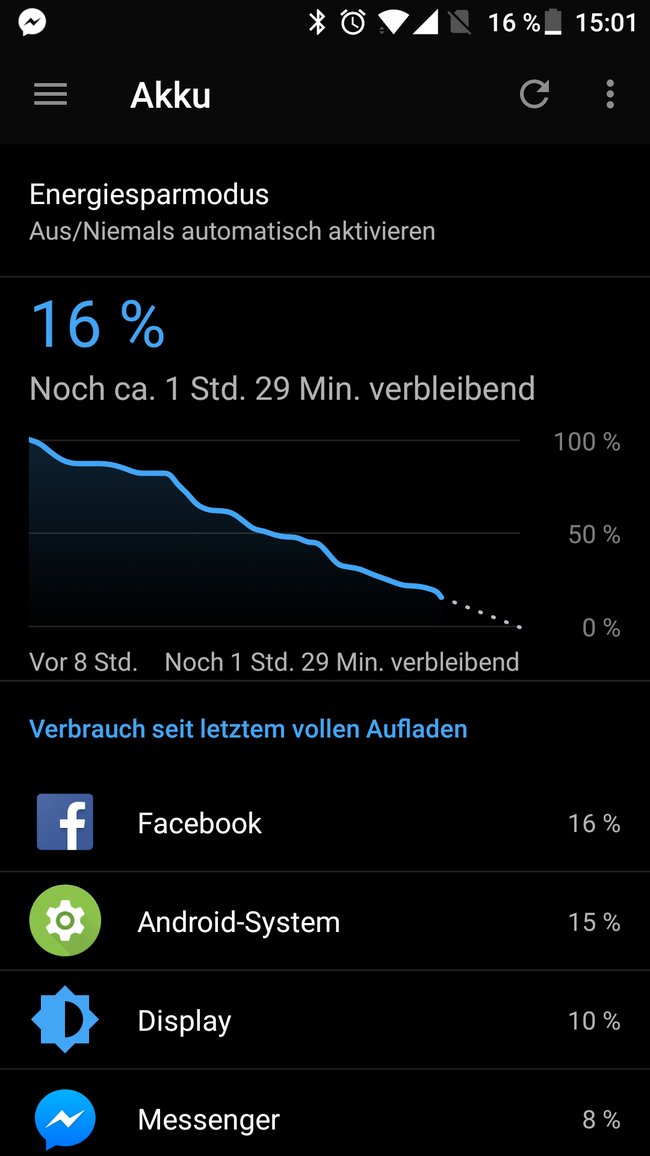 Facebook Messenger Akku Problem OnePlus 3