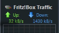 Fritz!Box Traffic
