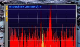 NetMeter