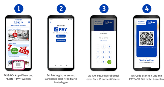 Payback Pay per App nutzen