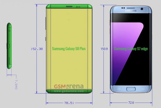 Samsung Galaxy S8 Plus und Galaxy S7 edge Maße Vergleich
