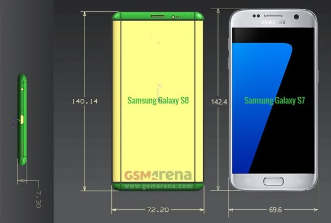 Samsung Galaxy S8 und Galaxy S7 Maße Vergleich
