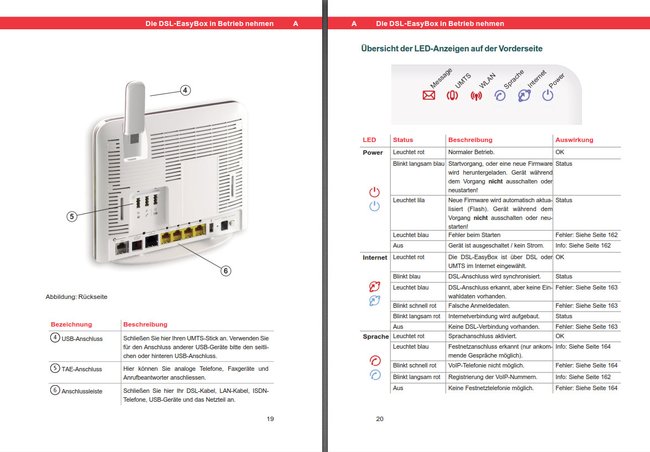 Got Stuck In Installing An Old Easybox 803A Aka Arv752Dpw22 – LQZW