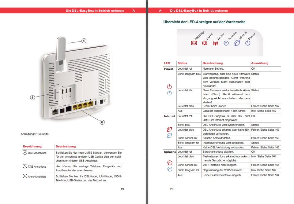Easybox 803 Auf Werkseinstellung Zurücksetzen Easybox 803 Auf Werkseinstellung Zurücksetzen