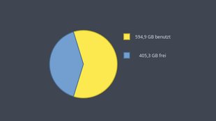 Große Dateien finden (Windows, Android, iPhone, iPad) – so geht's