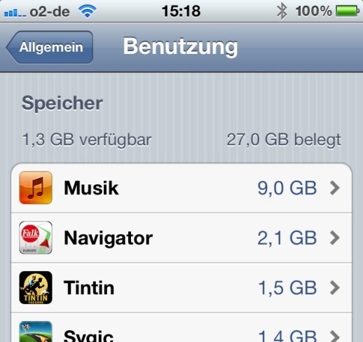 iphone benutzung speicher