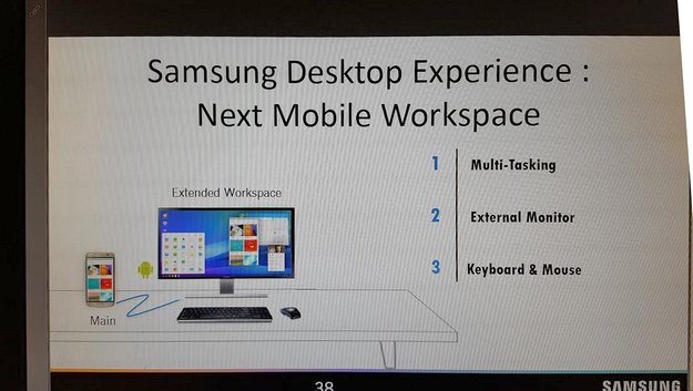 Samsung Galaxy S8 soll mit Desktop-Modus zum Mini-PC werden