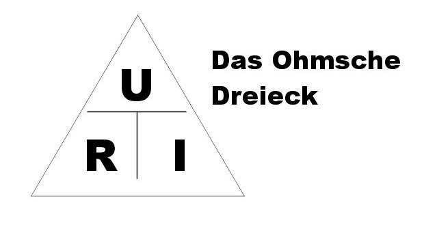 stromstaerke-berechnen-ohmsches-dreieck