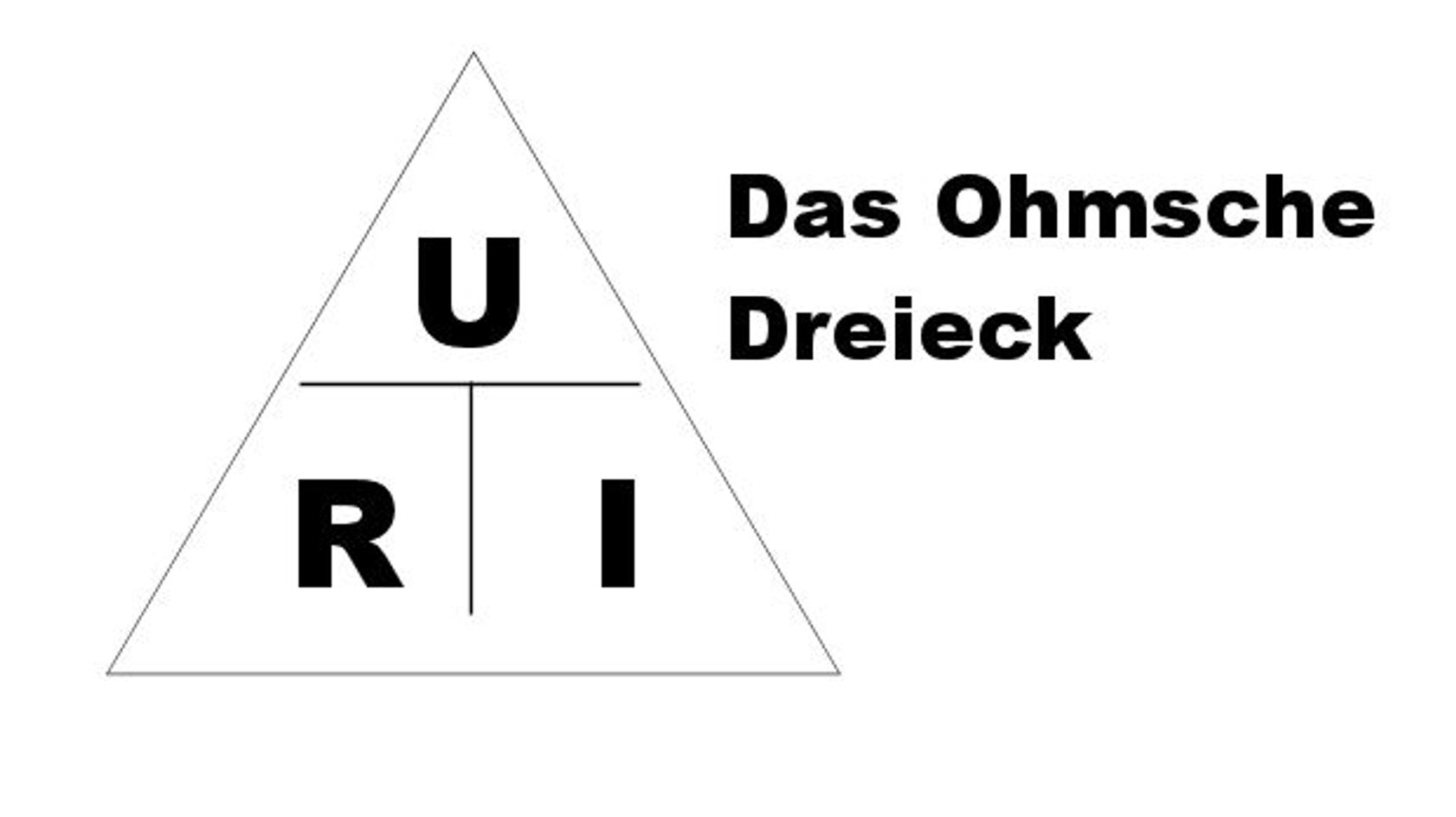stromstaerke-berechnen-ohmsches-dreieck