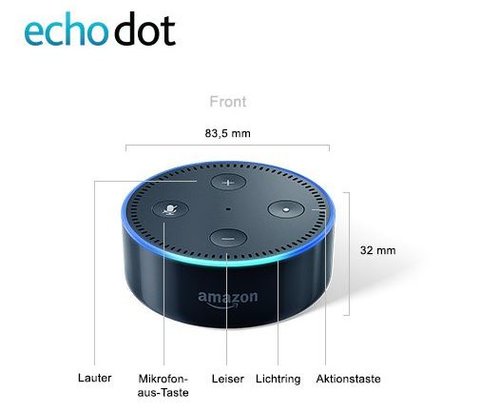 Reset amazon fashion echo dot