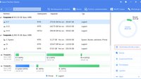 Easeus Partition Master Free Edition Download: Partitionen erstellen und verwalten