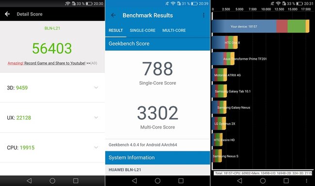 Honor-6X-Test-Benchmarks