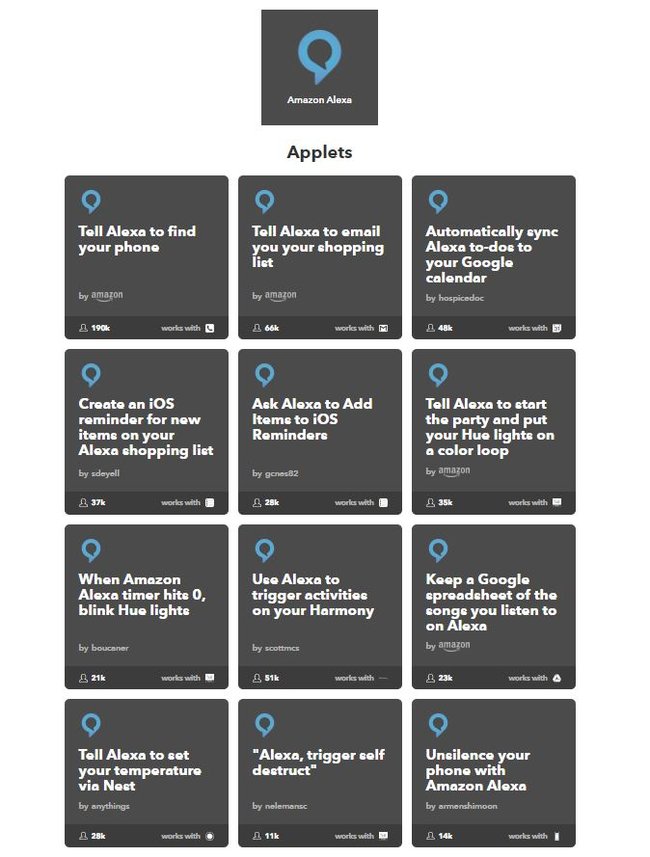 IFTTT Alexa Echo Dienste