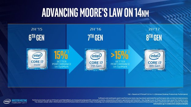 Intel: Core-Prozessoren der 8. Generation angeteasert