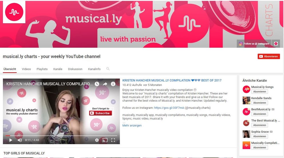 Musically Charts YouTube