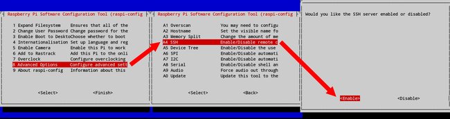 Raspberry Pi SSH aktivieren Raspbian