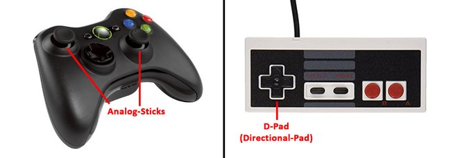 Analog-Sticks lassen feinere Manöver und mehr Richtungen zu als das einfache frühere D-Pad. (Bildquelle: Amazon)