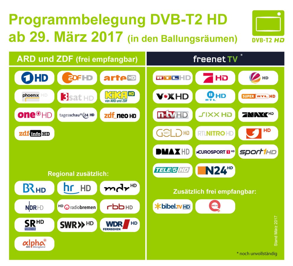 dvb-t2-hd-programme