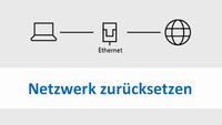 Windows 10: Netzwerk zurücksetzen – so geht's