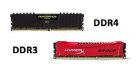 Unterschied DDR3, DDR4 und DDR5? – Einfach erklärt