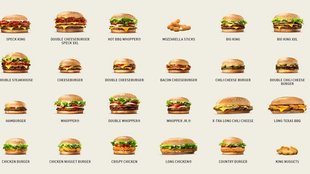 Burger King Frühstück: Zu welcher Uhrzeit gibts das?