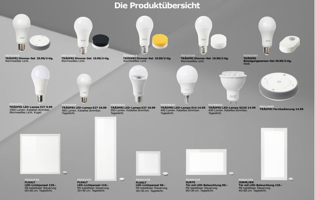 IKEAS Smart-Home-Beleuchtung Trådfri im Überblick mit Preisen (Quelle: IKEA)