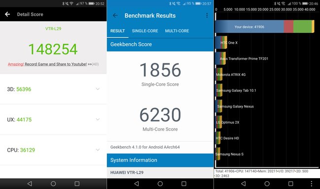 Huawei-P10-Test-Benchmarks-Kirin-960