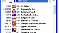 AB-Euro Währungsrechner