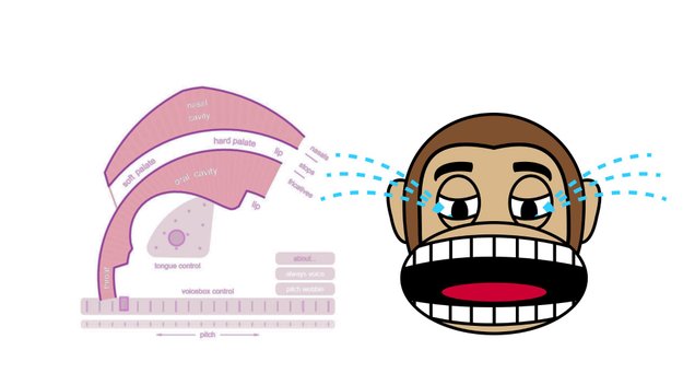 Dieser Online-Stimmgenerator macht Spaß und nervt deine Mitmenschen