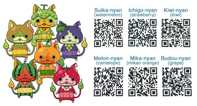 Fruitnyan Qr Codes