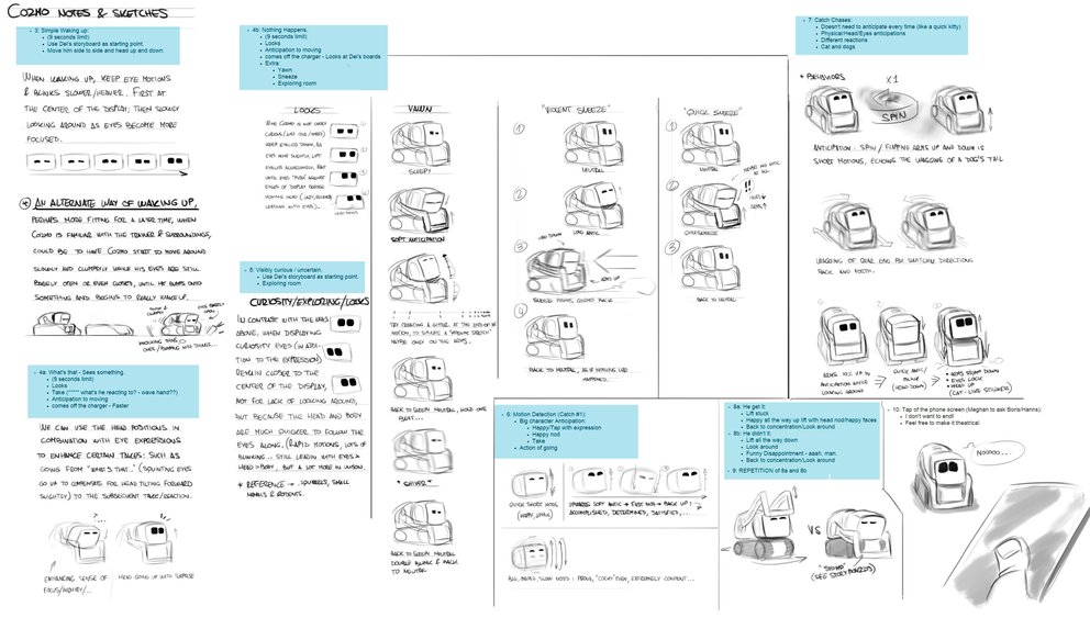 Ankis Entwicklernotizen zu Cozmo erinnern an Storyboards von Animationsfilmen (Quelle: Anki)