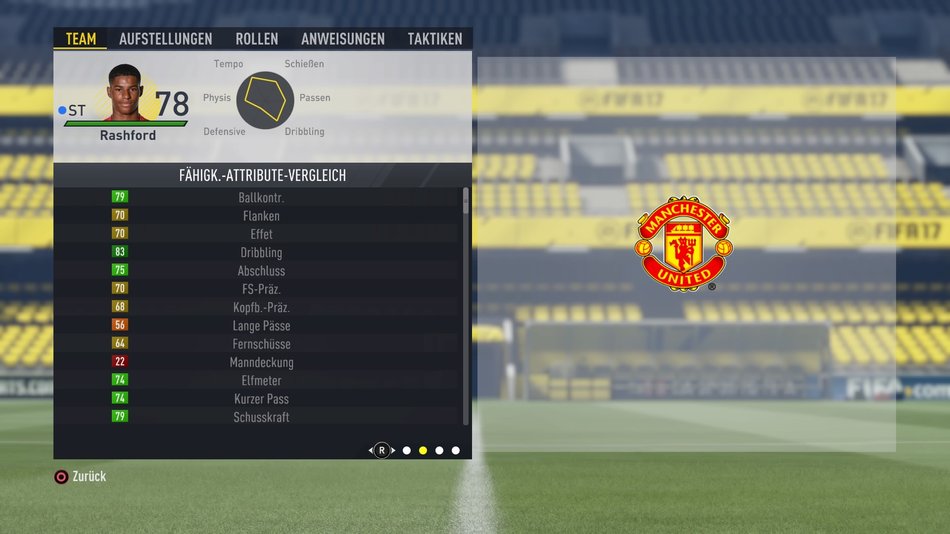 Fifa 17 Stürmer Talente Fifa 17 Stürmer Talente