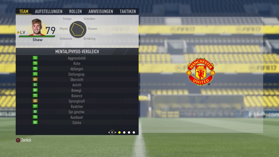 Rechtsverteidiger Fifa 17 Rechtsverteidiger Fifa 17