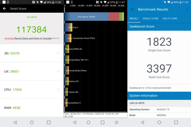 LG-G6-Test-Benchmarks