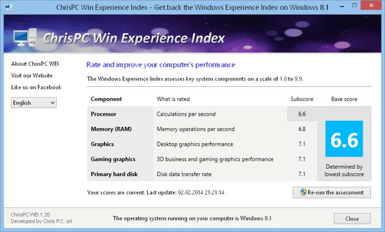 Win-Experience-Index