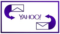 Yahoo: IMAP-, POP3- und SMTP-Einstellungen
