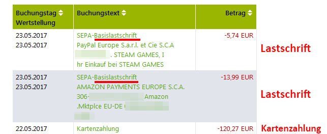 Was ist Lastschrift? Hier werden im Online-Banking zwei Lastschrift-Abbuchungen angezeigt.