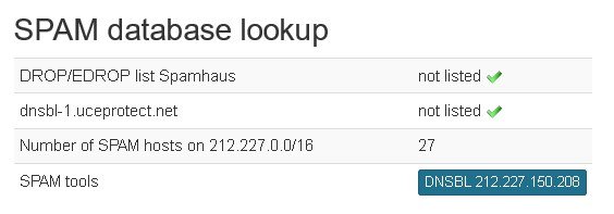 blacklist-check-spam-hosts